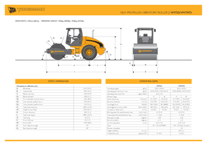 одновальцові дорожні катки JCB-Vibromax VM 75 D