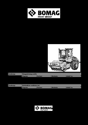 одновальцові дорожні катки Bomag BW 145 D-5