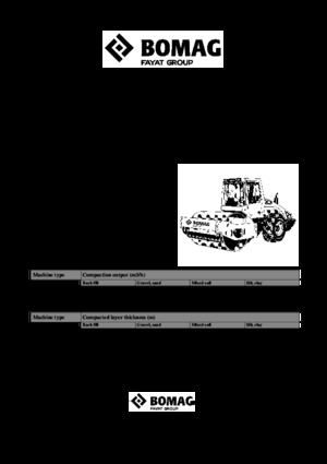 одновальцові дорожні катки Bomag BW 211 D-4i