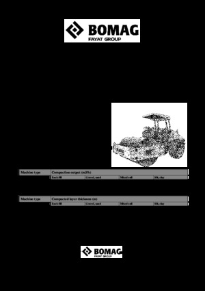 одновальцові дорожні катки Bomag BW 213 D-40
