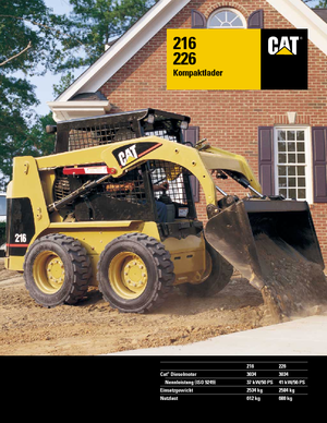 Міні-навантажувачі Caterpillar 216