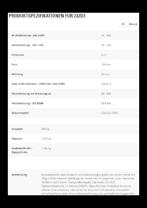 Міні-навантажувачі Caterpillar 232D3