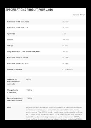 Міні-навантажувачі Caterpillar 232D3