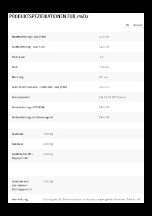 Міні-навантажувачі Caterpillar 246D3