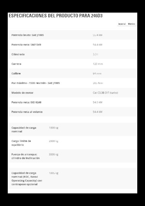 Міні-навантажувачі Caterpillar 246D3