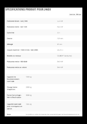 Міні-навантажувачі Caterpillar 246D3