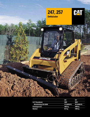 Міні-навантажувачі Caterpillar 247
