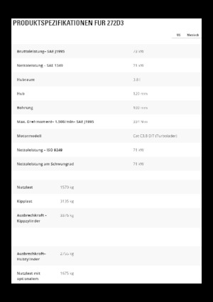 Міні-навантажувачі Caterpillar 272D3