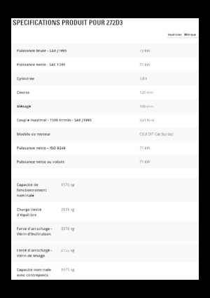 Міні-навантажувачі Caterpillar 272D3