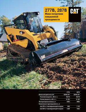 Міні-навантажувачі Caterpillar 287B