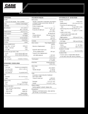 Міні-навантажувачі Case 420