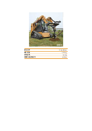 Міні-навантажувачі Case 420 CT Tier 3