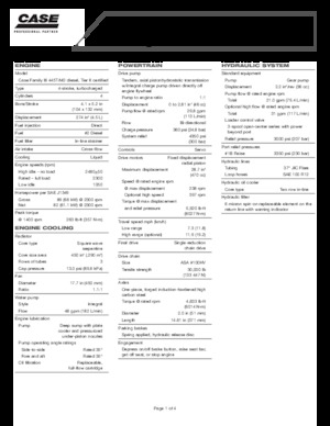 Міні-навантажувачі Case 445