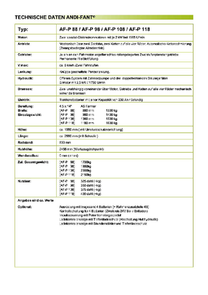 Колісні навантажувачі ANDI-Berning AF-P 118