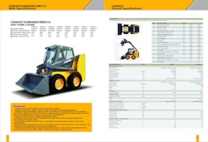 Міні-навантажувачі Lonking CDM307