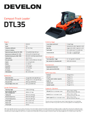 Міні-навантажувачі Develon DTL35 