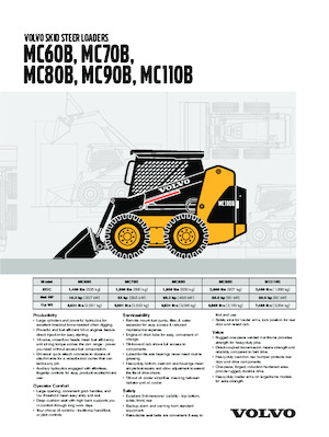 Міні-навантажувачі Volvo MC70B