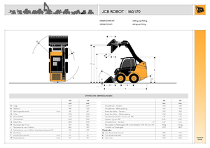Міні-навантажувачі JCB Robot 170 HF