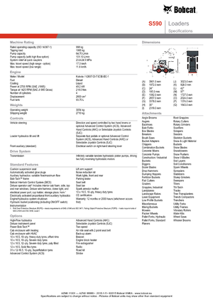 Міні-навантажувачі Bobcat S590