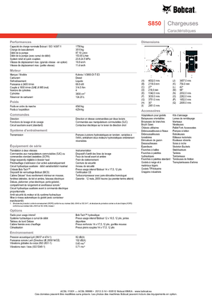Міні-навантажувачі Bobcat S850