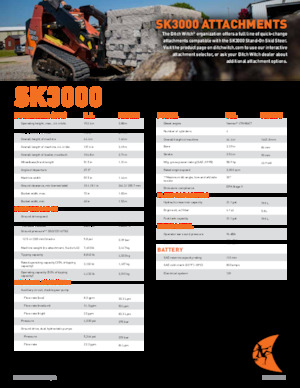 Міні-навантажувачі Ditch Witch SK3000