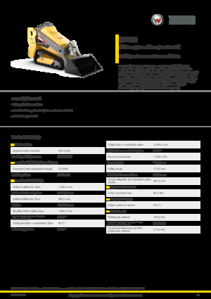 Міні-навантажувачі Wacker Neuson SM60