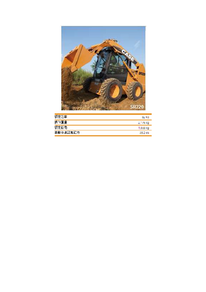 Міні-навантажувачі Case SR 220