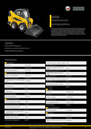 Міні-навантажувачі Wacker Neuson SW20