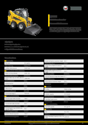 Міні-навантажувачі Wacker Neuson SW21