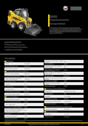 Міні-навантажувачі Wacker Neuson SW21
