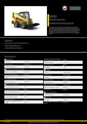 Міні-навантажувачі Wacker Neuson SW28