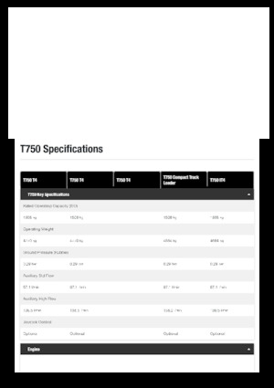Міні-навантажувачі Bobcat T750