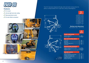 косарки з похилими поверхнями Bomford B 81-81