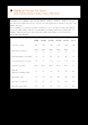 косарки з похилими поверхнями Pronar GK80L