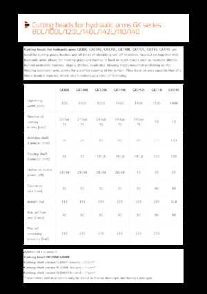 косарки з похилими поверхнями Pronar GK80L