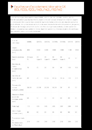 косарки з похилими поверхнями Pronar GK80L