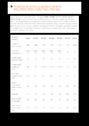 косарки з похилими поверхнями Pronar GK80L