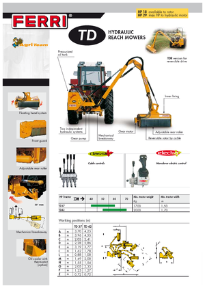 косарки з похилими поверхнями Ferri TD 42