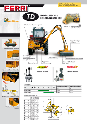 косарки з похилими поверхнями Ferri TD 42