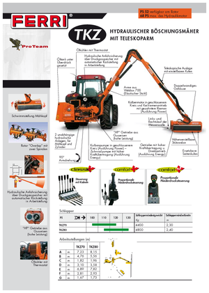 косарки з похилими поверхнями Ferri TKZ 80 Technology