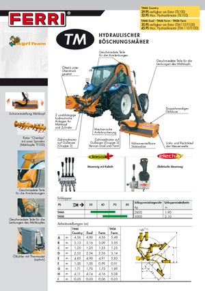 косарки з похилими поверхнями Ferri TM 46 Dual