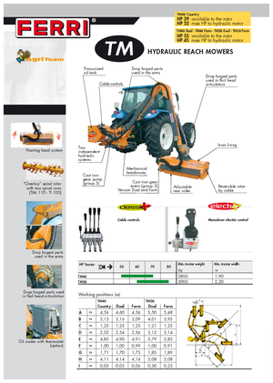 косарки з похилими поверхнями Ferri TM 46 Dual