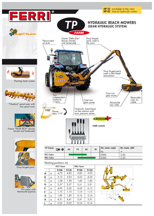 косарки з похилими поверхнями Ferri TP 51 Plus
