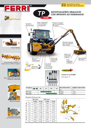 косарки з похилими поверхнями Ferri TP 61 Plus