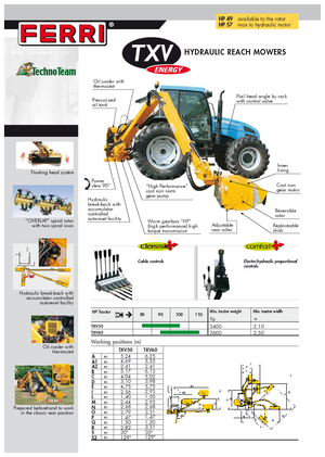 косарки з похилими поверхнями Ferri TXV 60
