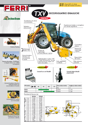 косарки з похилими поверхнями Ferri TXV 60