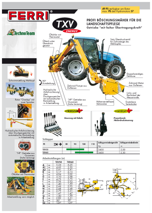 косарки з похилими поверхнями Ferri TXV 60