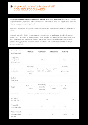 косарки з похилими поверхнями Pronar WWP 600