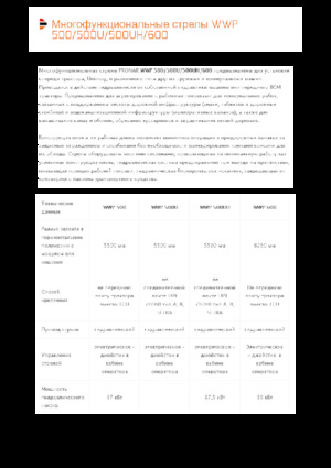косарки з похилими поверхнями Pronar WWP 600