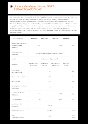 косарки з похилими поверхнями Pronar WWT 424C